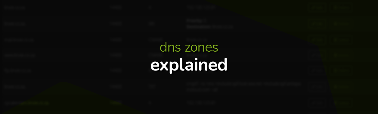 DNS Zones explained