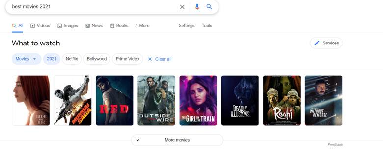 best movies rich snippet